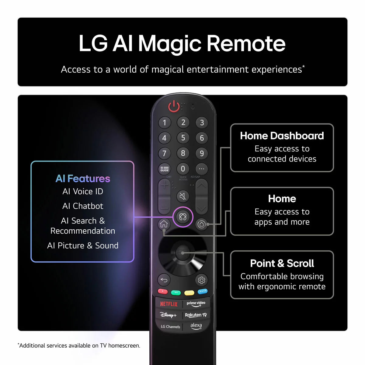 LG 65 Inch 65QNED70A6A | 4K QNED UHD HDR Magic Remote Smart TV 2025