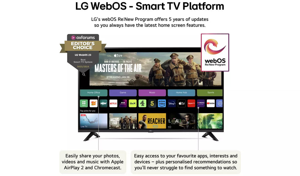 LG 32 Inch 32LR60006LA | Full HD HDR LED Freeview Play Smart TV 2024