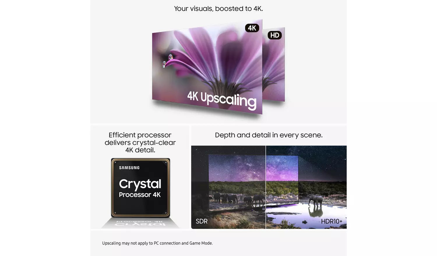 Samsung 50 Inch UE50U7000FK | 4K UHD LED HDR Crystal Smart TV 2025